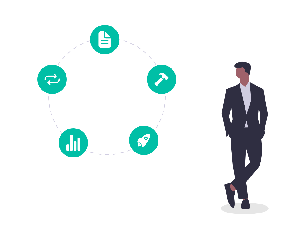 Pipedrive-Marketing automatizacija?